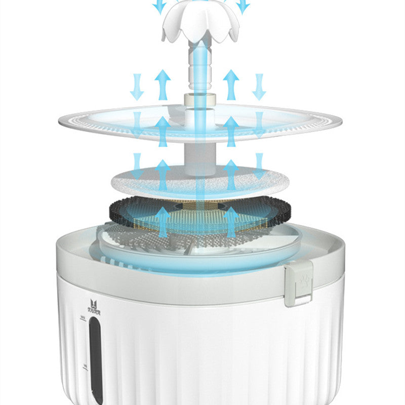 Electric Pet Water Fountain with Filter Element, for cats.