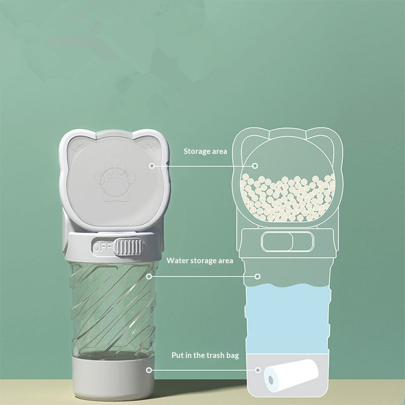 Three-in-One Travel Water Cup, for dogs and cats.