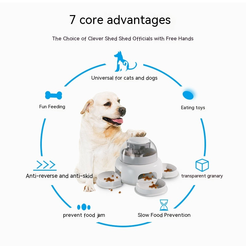 Automatic Press-Release Pet Food Feeder for Dogs