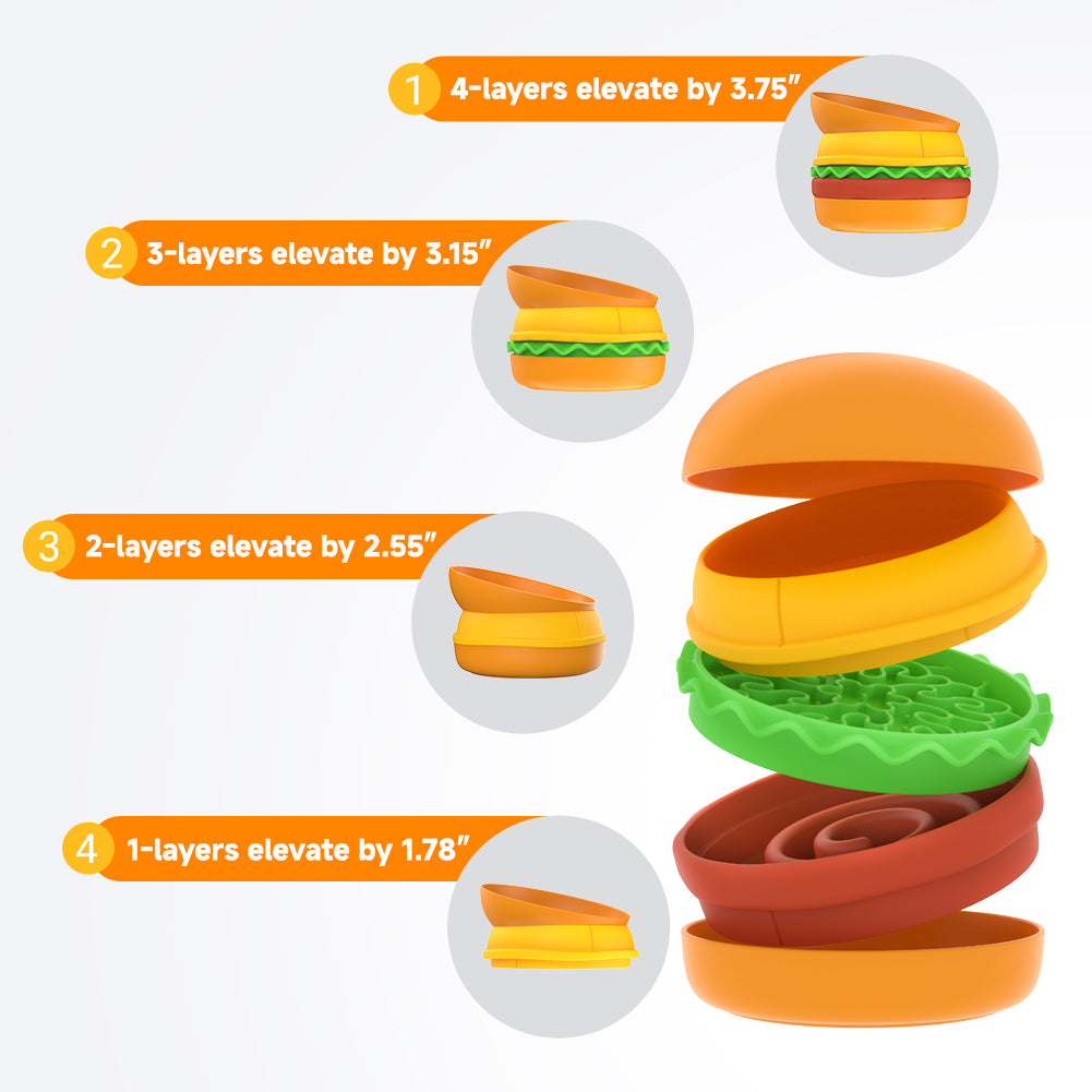Hamburger-Shaped 5-in-1 Feeding Bowl for Pets
