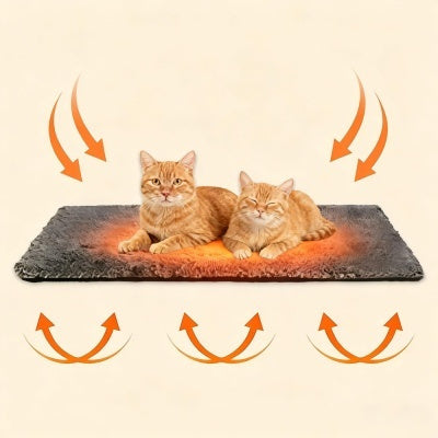 Cozy Winter Pet Mat – Plush Self-Warming Pad for Dogs & Cats