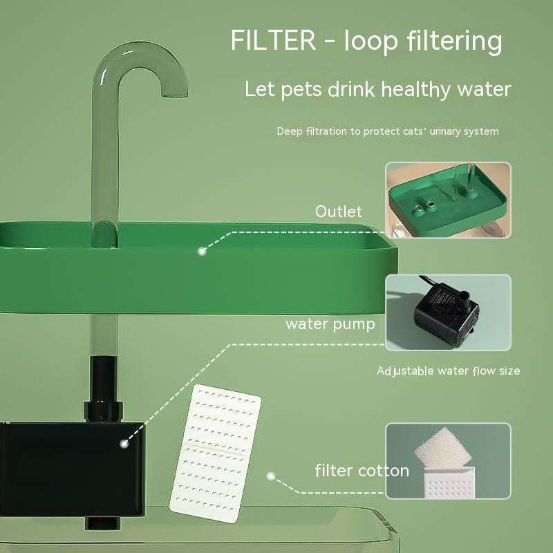 Quiet Automatic Circulating Water Fountain, for cats.
