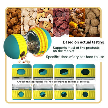 Food-Dispensing Dog Tumbler – Treat Puzzle Toy for Interactive Feeding – detail view